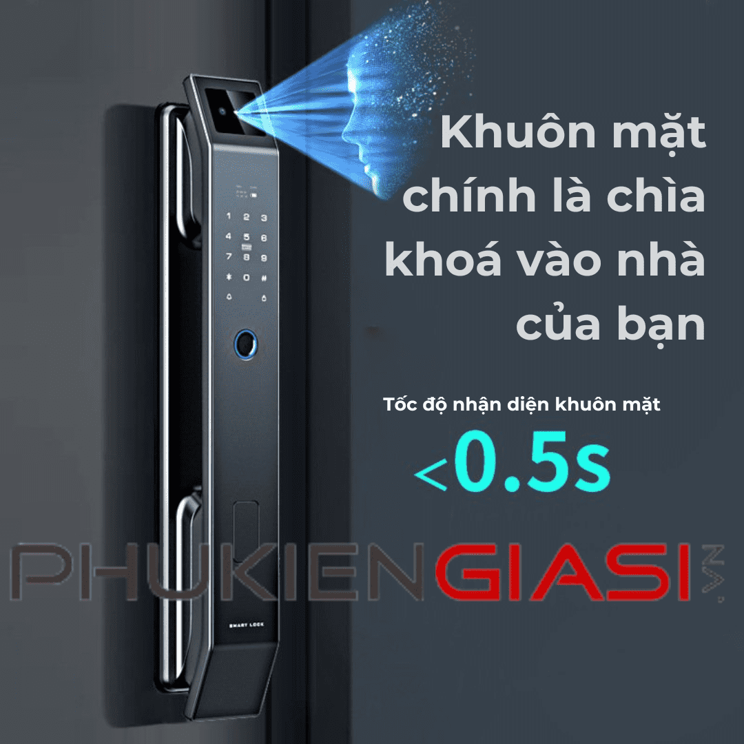 680