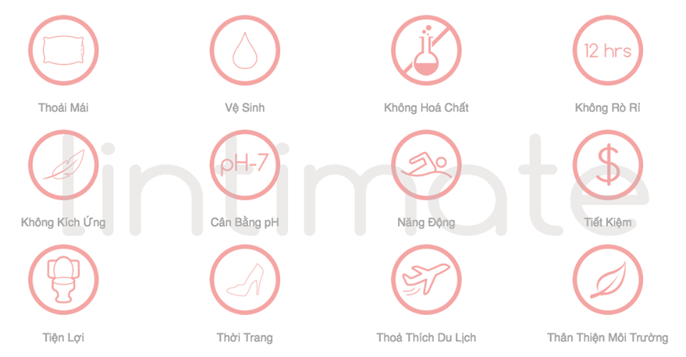 Bật mí về việc vệ sinh vùng kín đúng cách bat-mi-ve-viec-ve-sinh-vung-kin-dung-cach