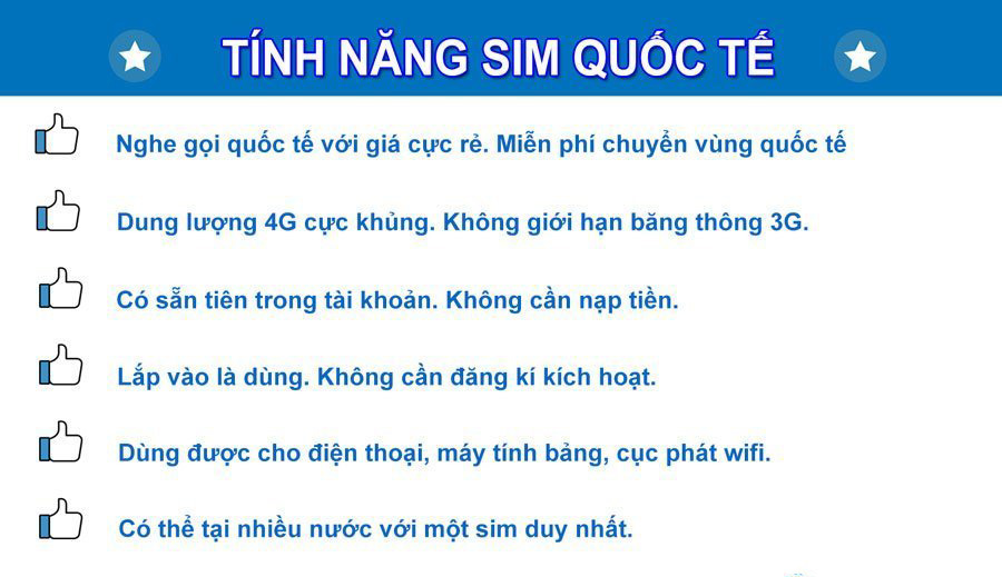 sim quốc tế