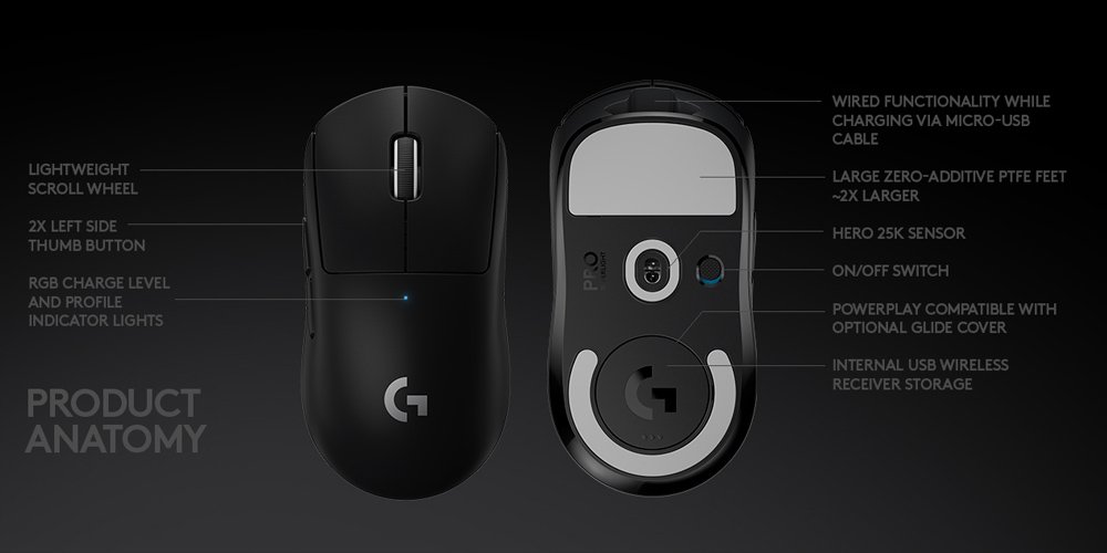 Chuột Gaming Không Dây Logitech Pro X Superlight