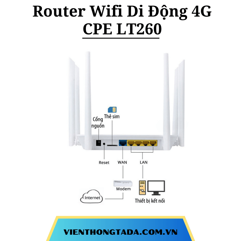 CPE LT260 | Router Wifi Di Động 4G LTE CAT 6 | Tốc độ 1200Mbps, Băng tần 2,4GHz và 5,8GHz, 6 râu | Bảo hành 12 tháng (tada việt nam)