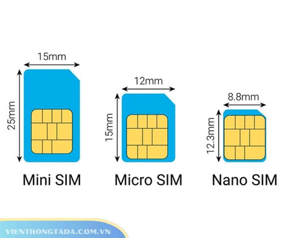 Đồng Hồ Thông Minh Định Vị Trẻ Em Dùng SIM Gì Hướng Dẫn Chọn SIM Chuẩn Nhất