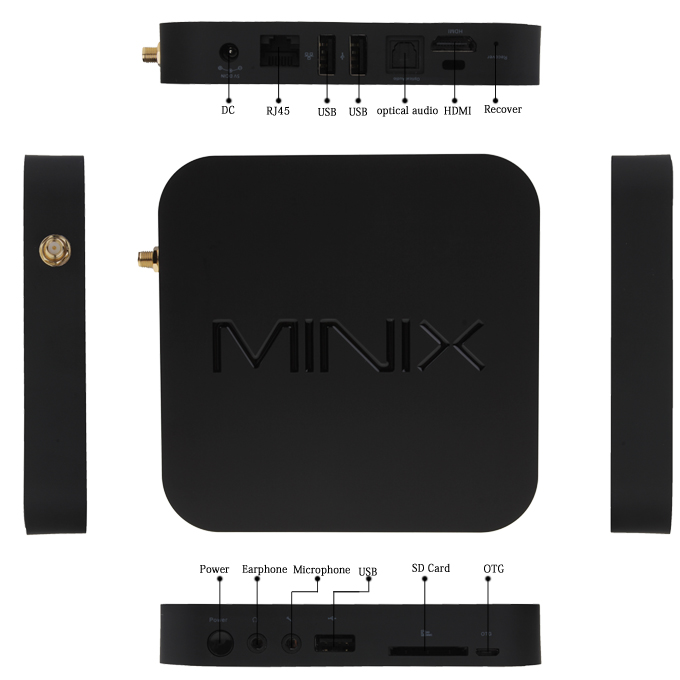 minix neo x7(1)