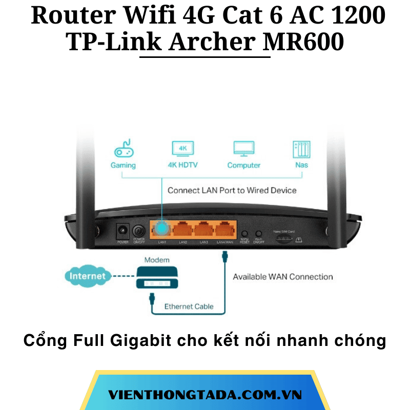 TP-Link Archer MR600 | Router Wifi 4G Cat 6 AC 1200| Băng Tần Kép, Tốc Độ 300Mbps, Kết Nối 64 Thiết Bị| Bảo hành 12 tháng
