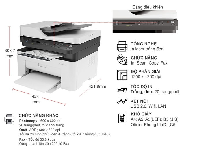 Cho Thuê Máy Scan, Máy Photocopy,  Máy In , Máy Fax Theo Ngày Sự Kiện Chỉ Từ 50K/Ngày