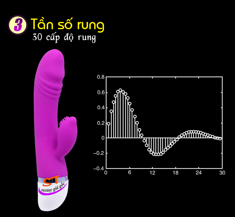 Dương vật giả cao cấp David Prettylove - DC026