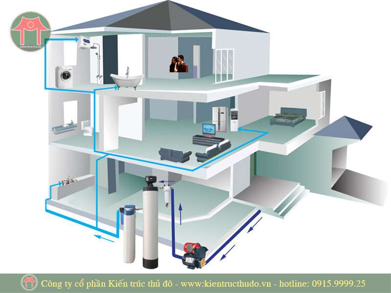 9-buoc-thiet-ke-nha-tiet-kiem-chi-phi-08