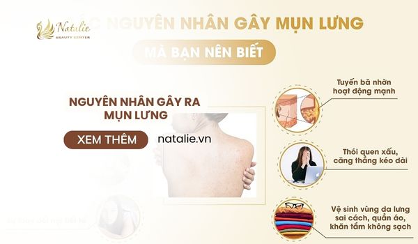 nguyên nhân mụn lưng