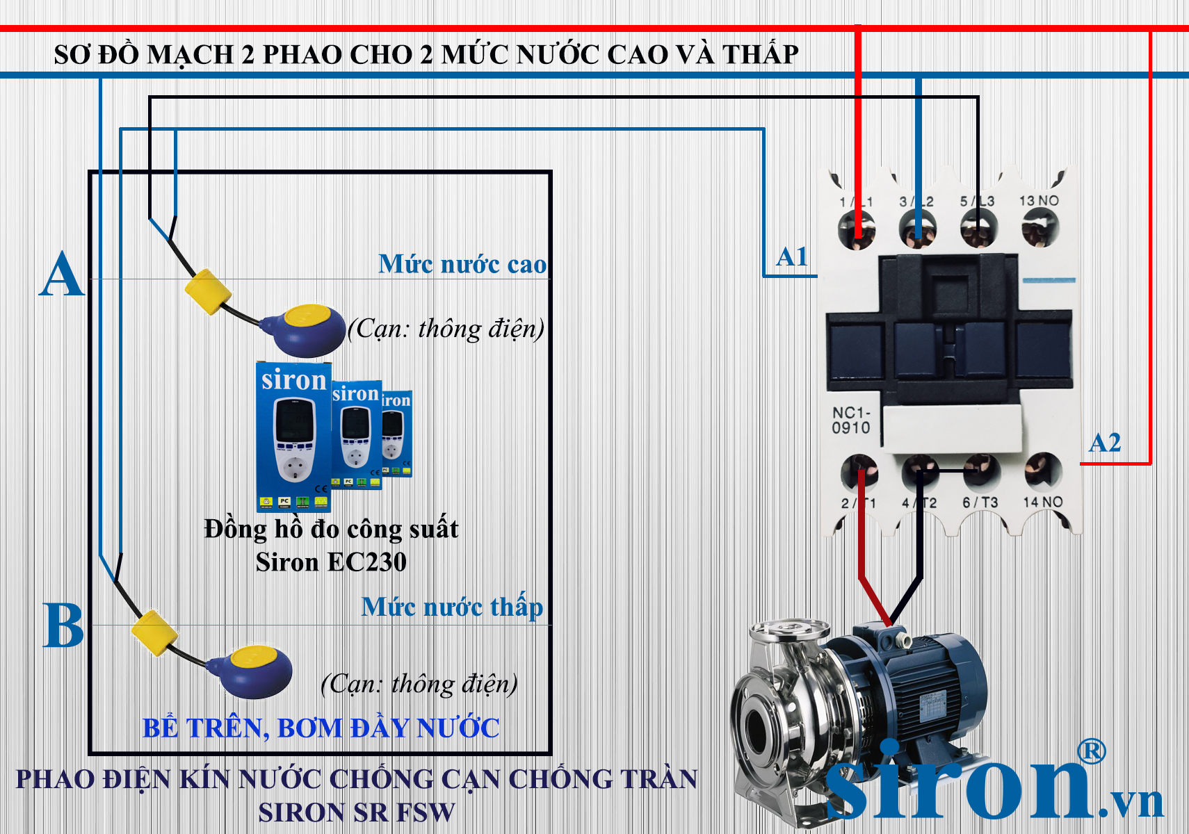 Hình ảnh bài viết