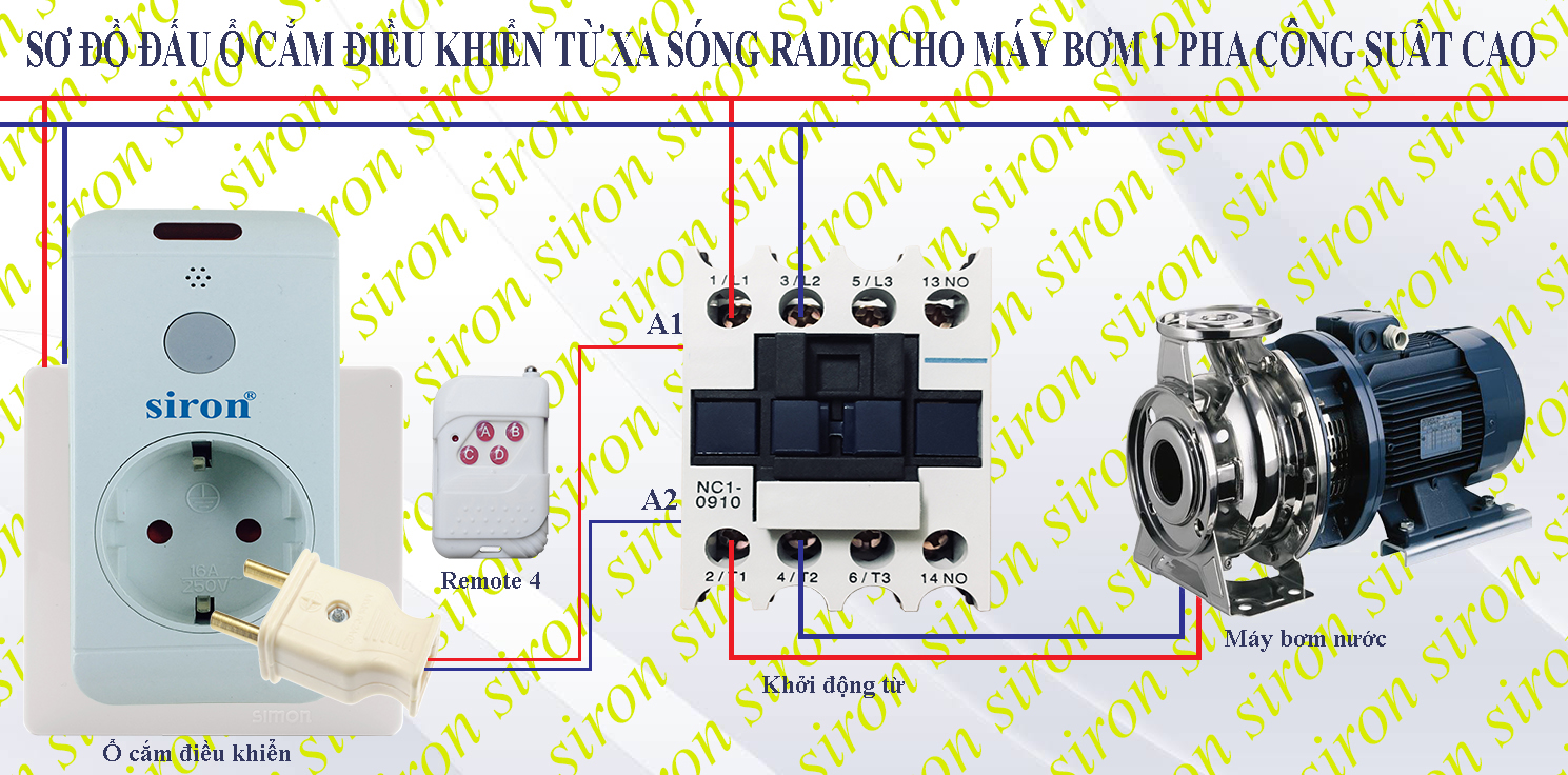 Điều khiển máy bơm nước từ xa bằng sóng radio hoặc điều khiển qua mạng