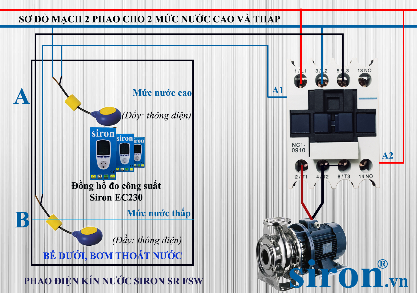 Hình ảnh bài viết