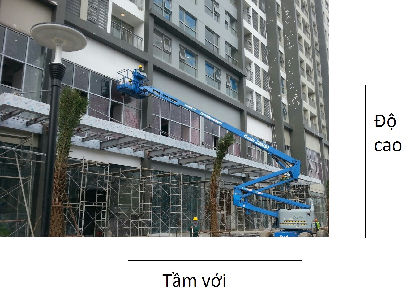 6 điểm cần biết để chọn xe nâng người hợp lý và tiết kiệm 6 điểm cần biết để chọn xe nâng người hợp lý và tiết kiệm