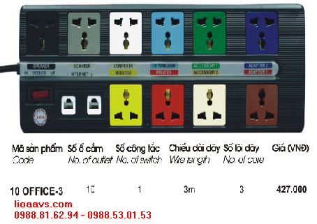 ổ cắm lioa , ổ cắm lioa cổng thông tin