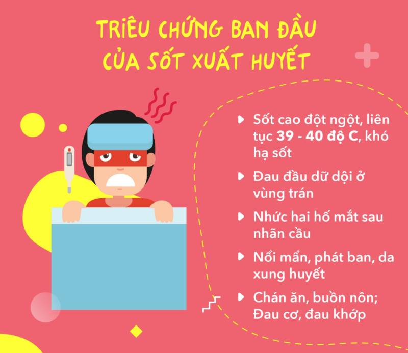 Dấu hiệu sốt xuất huyết ở trẻ em trong giai đoạn đầu