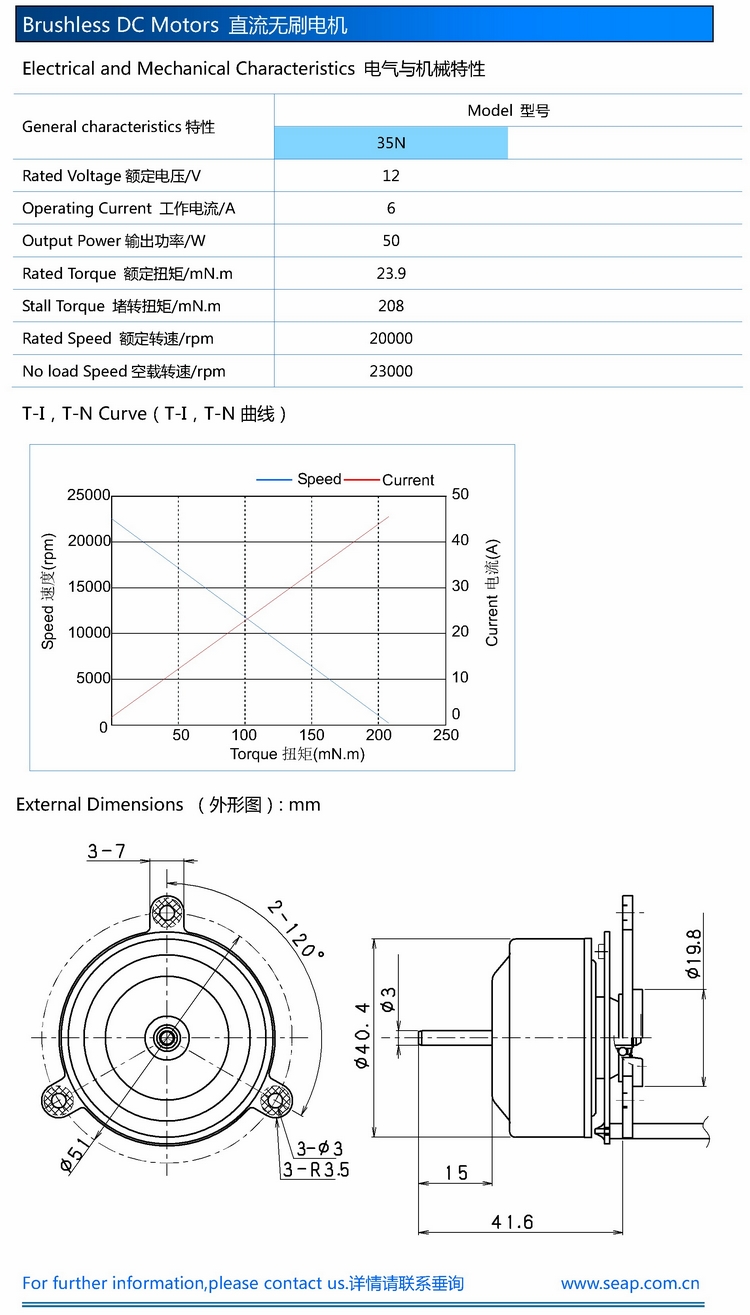 đông cơ dc Brushless