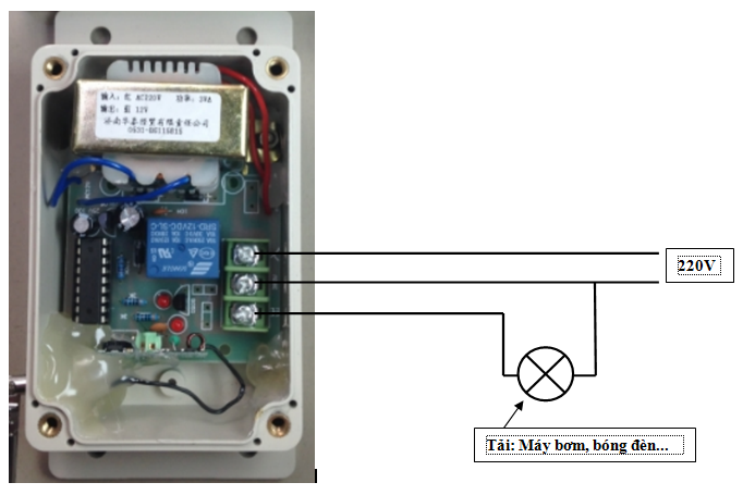 bộ điều khiển từ xa 220v 3000m