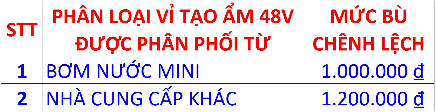 vỉ phun ẩm