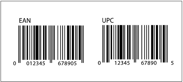 các loại mã vạch EAN và UPC