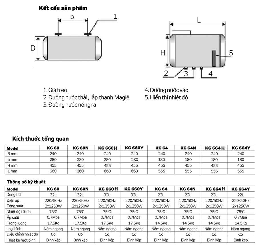 Kích thước Bình nước nóng kangaroo kg664h