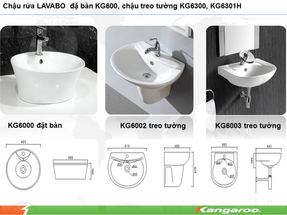 kích thước chậu rửa kangaroo chân lửng kg6301h