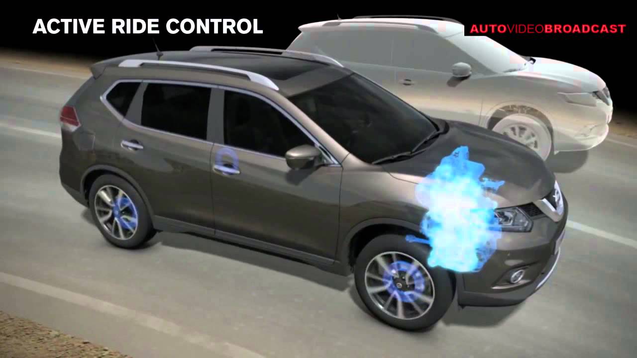 Nissan X-Trail Và Những Cái Lần Đầu, Nissan X-trail 2016, Giá Xe Nissan X-trail, hệ thống chassis control trên nissan x-trail, mua xe nissan x-trail