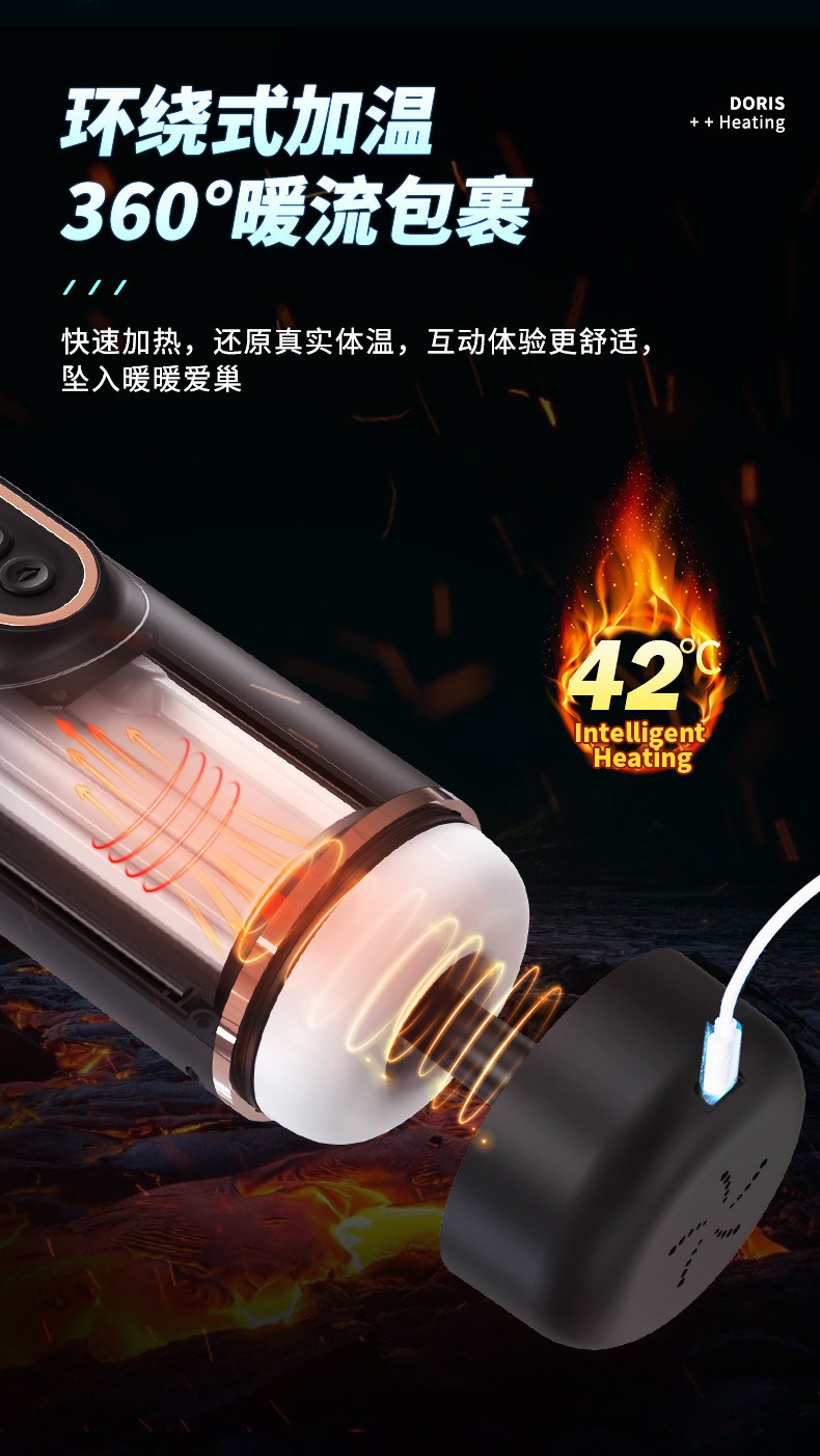 Âm Đạo Giả Co Bóp Rung Bú Ấm Nóng