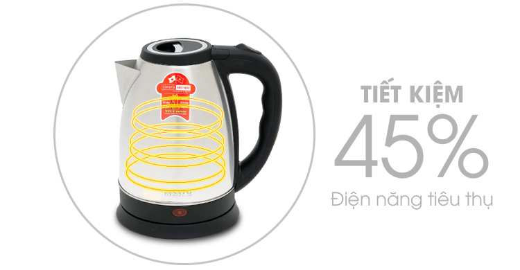 tiet-kiem-dien-40-percentage-satovietnhat-60df2aff-3607-4e67-839f-90914df08c37.jpg?v=1498119208066