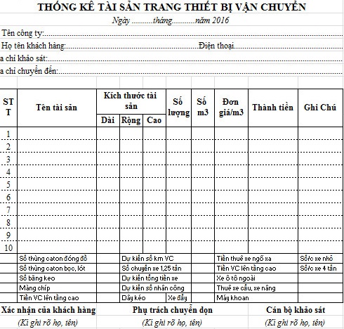 Giá chuyển nhà trọn gói - Cách tính giá cước vận chuyển nhà