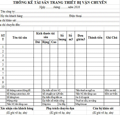 Giá chuyển nhà trọn gói - Cách tính giá cước vận chuyển nhà