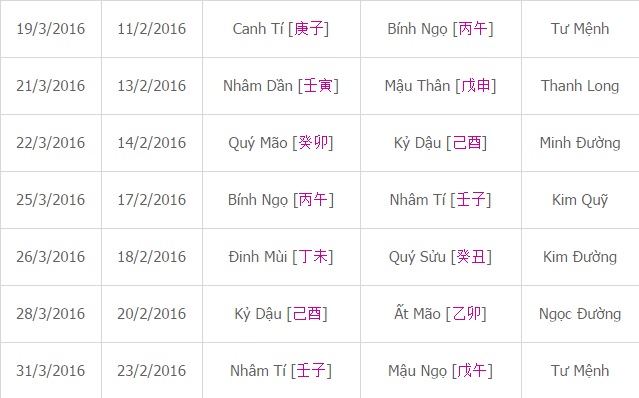 Chon ngay tot hoang dao chuyen van phong chuyen nha thang 3 nam 2016