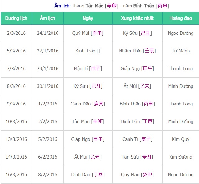 ngay tot chuyen nha chuyen van phong thang 3 nam 2016
