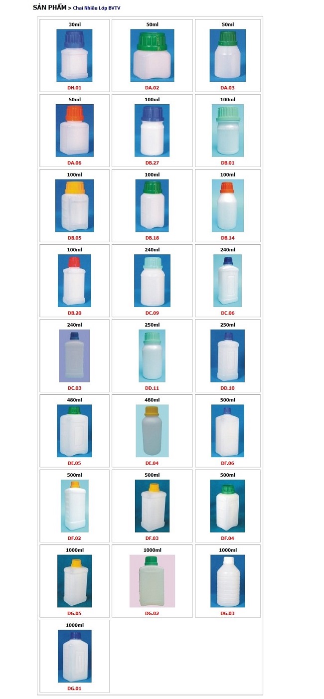 chai nhựa nông dược