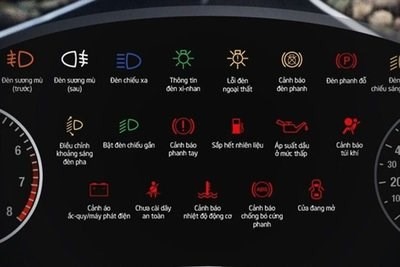 Ý nghĩa các đèn cảnh báo trên bảng táplô xe ô tô Ford