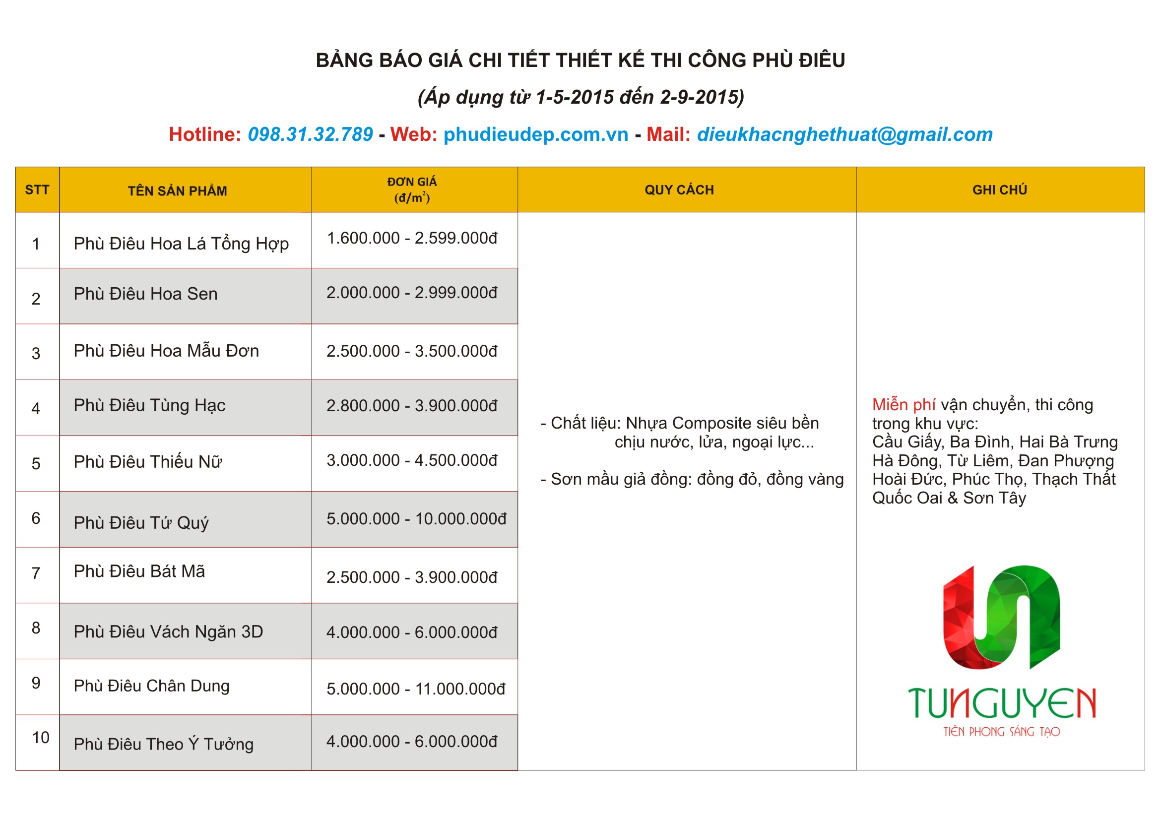 Bảng báo giá tranh phù điêu composite, phù điêu xi măng