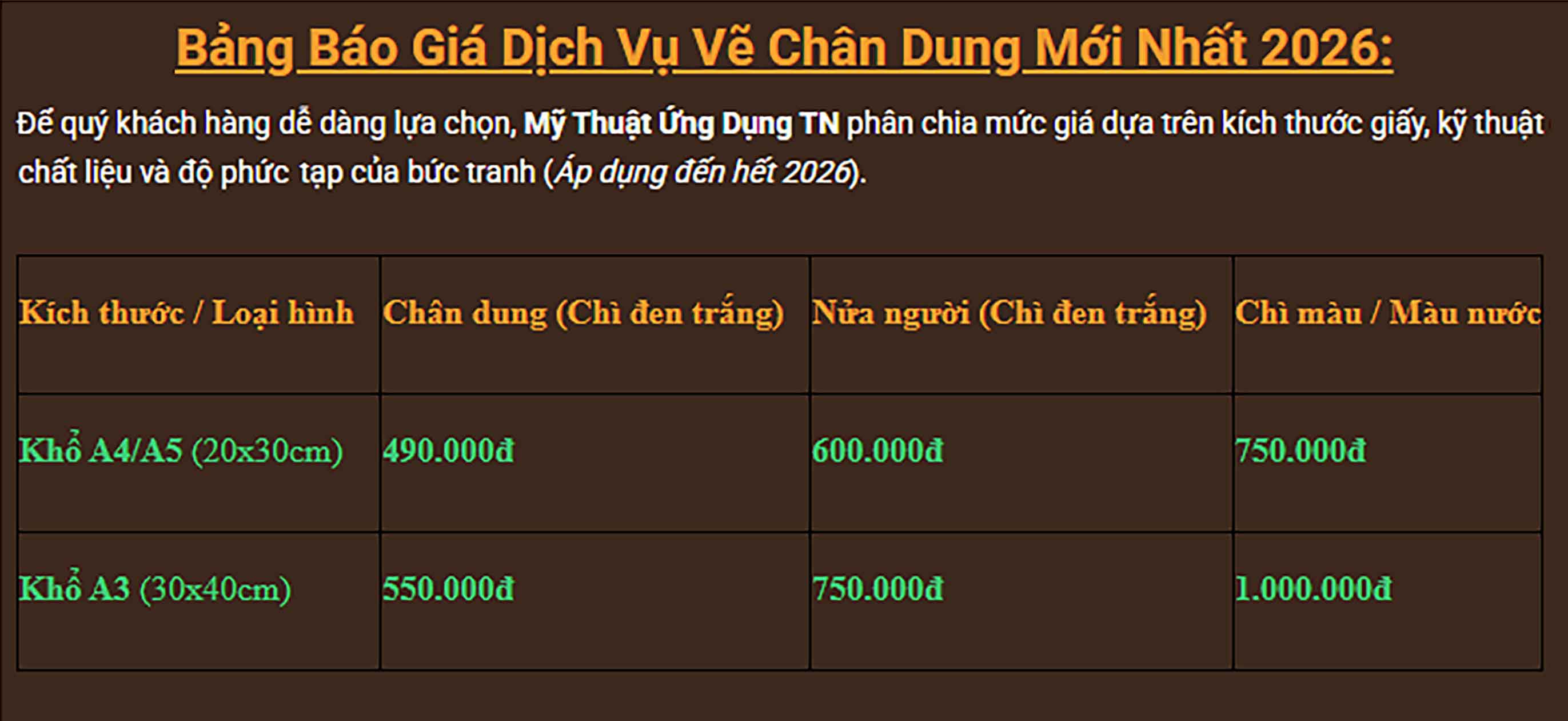 Bảng báo giá tranh chân dung chì theo kích thước - giá tranh vẽ truyền thần