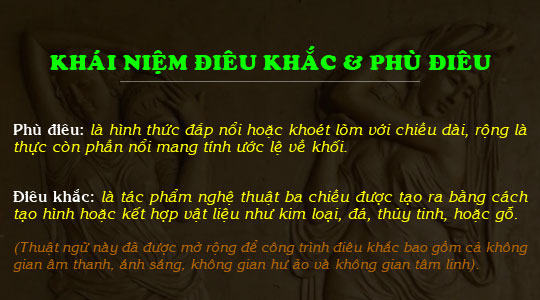 Phù Điêu là gì? Điêu Khắc là gì?
