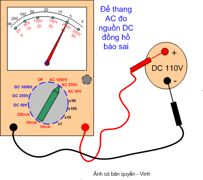 Hỏi đáp về điện áp