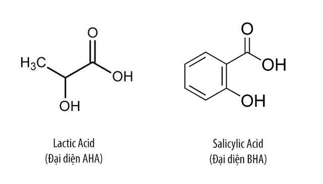 mỹ phẩm chứa aha và bha