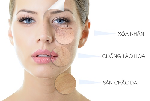 Nhờ proxylane, độ ẩm của da được phục hồi.