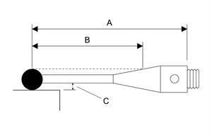 Ứng dụng của que đo Renishaw