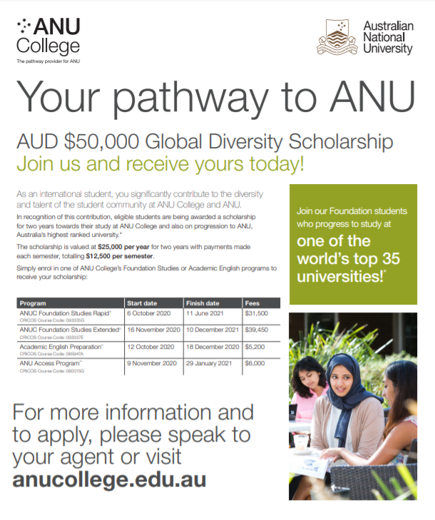 HỌC BỔNG LỚN ĐẾN TỪ TRƯỜNG ĐẠI HỌC DANH GIÁ SỐ 1 TẠI ÚC