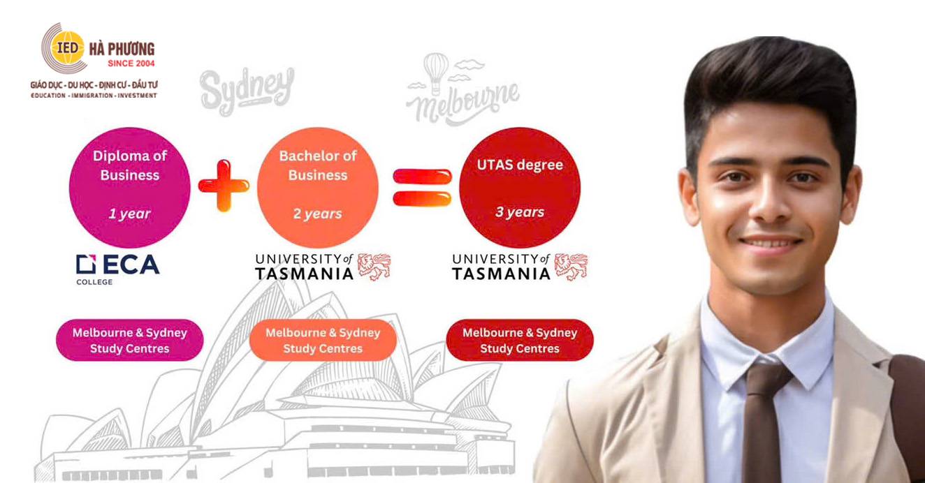 Từ ECA College đến UTAS – Hành trình chạm Top 2% ĐH thế giới dễ hơn bạn nghĩ