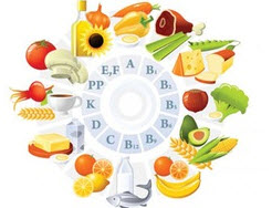 Hình ảnh sử dụng Vitamin đúng cách cho trẻ em như thế nào