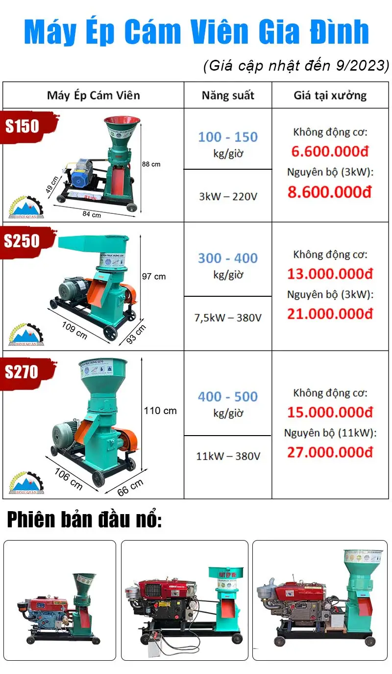 Dòng máy ép cám viên bán chạy nhất 2023