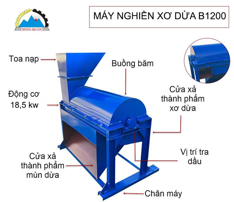 máy nghiền xơ dừa B1200