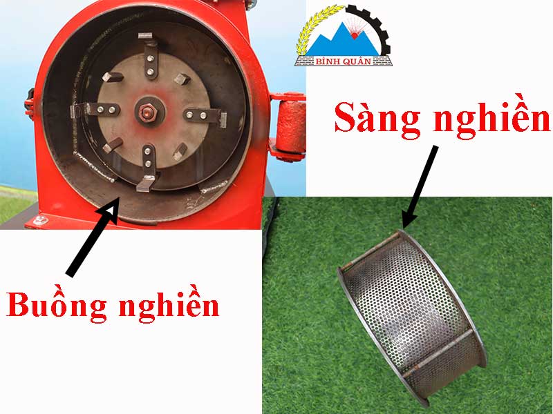 buồng nghiền và sàng của máy nghiền ngô tự hút