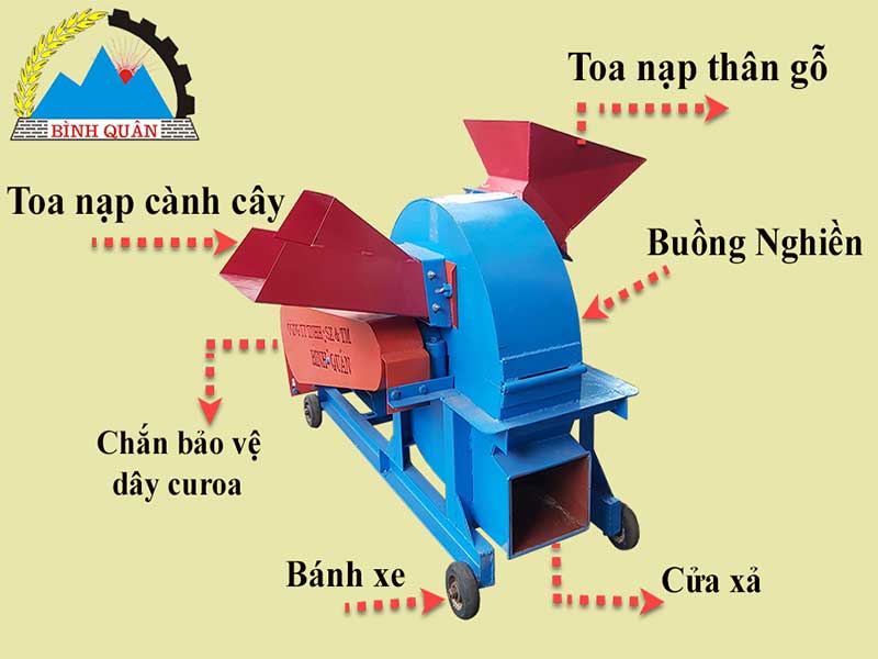 máy băm gỗ công suất lớn