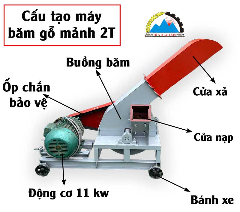 máy băm gỗ mảnh