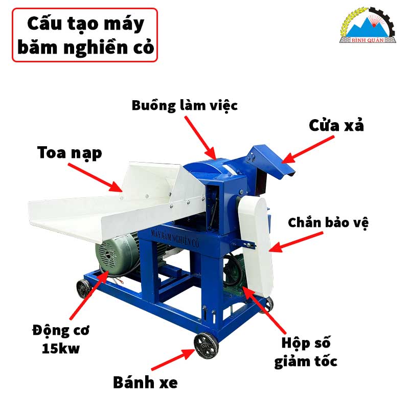 máy băm nghiền cỏ