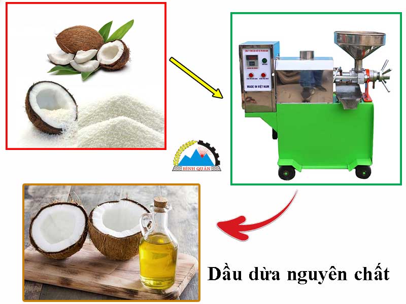 máy ép dầu dừa